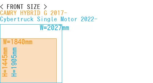 #CAMRY HYBRID G 2017- + Cybertruck Single Motor 2022-